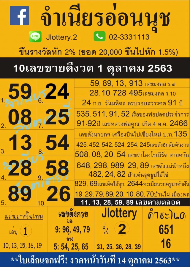 มาแล้ว!! 10 อันดับ "เลขเด็ด" ขายดีงวด 1 ต.ค. 63