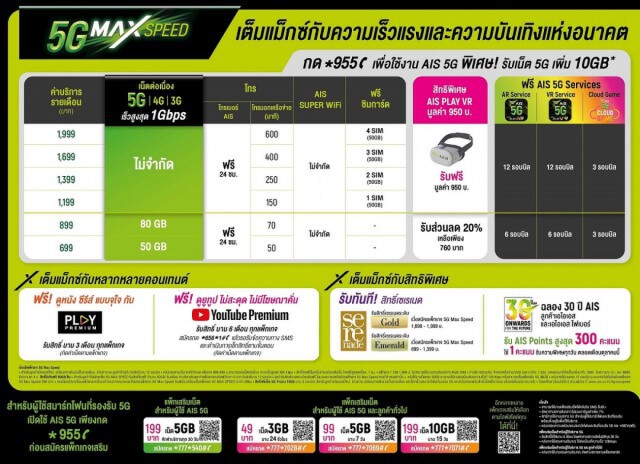 เอไอเอสทุ่มงบลงทุน 3.5 หมื่นล้าน พัฒนาโครงข่าย