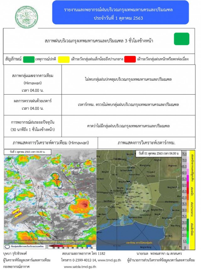 อุตุฯ แนะพื้นที่เสี่ยงภัย เหนือ-อีสาน ระวัง