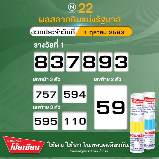 ผลสลากกินแบ่งรัฐบาลงวดประจำวันที่ 1 ตุลาคม 2563
