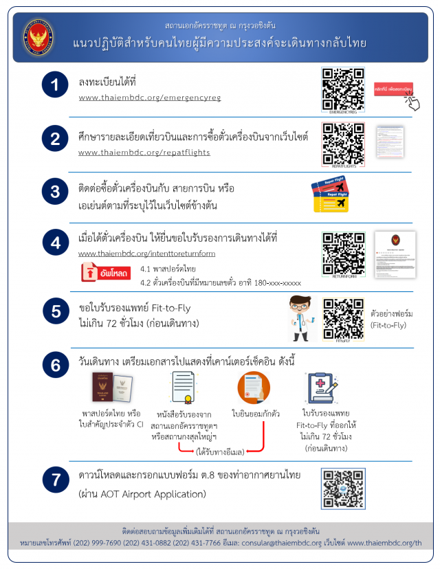 เช็คเที่ยวบินพิเศษจากสหรัฐฯ กลับไทย เดือนต.ค. 2020