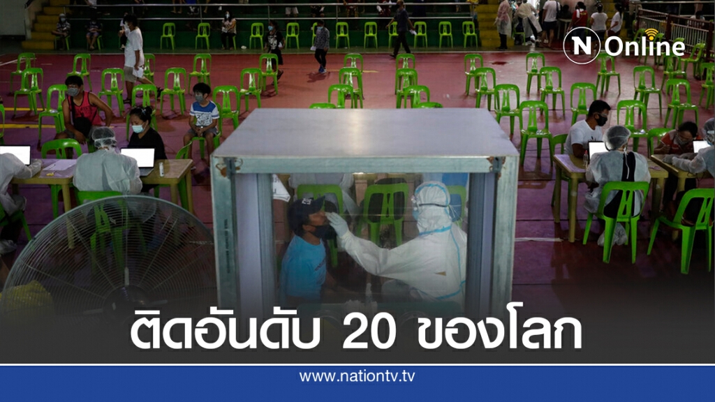 ฟิลิปปินส์มีผู้ติดโควิดอันดับ 20 ของโลกจ่อแซงอิตาลี