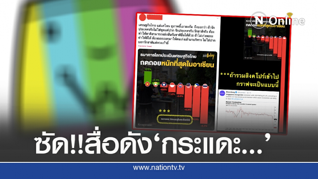 ‘เฟซฯขบวนการเสรีไทย’ฟาดสื่อดัง 'กระแดะ’ไปแปลภาษา