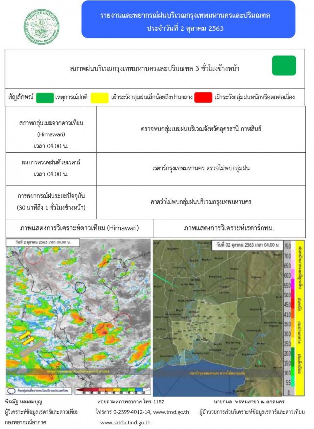 อุตุฯ เตือน เหนือ-อีสาน-กลาง และ กทม.รับมือฝนตก