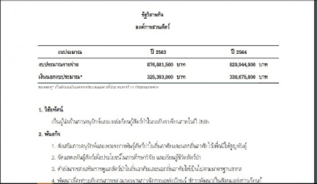 เจาะงบองค์การสวนสัตว์ กับภารกิจเกี่ยวพันธุ์สัตว์หายาก