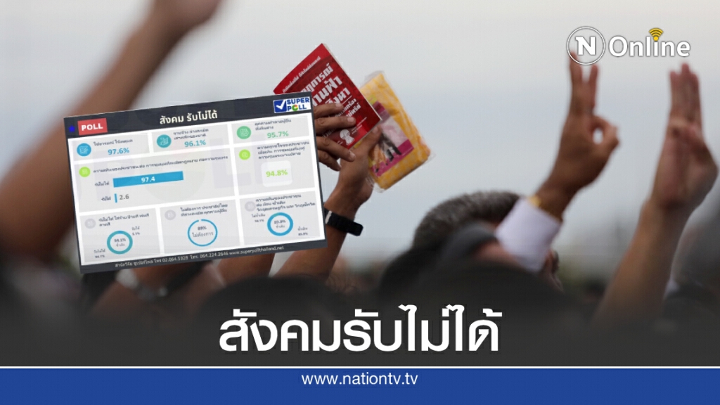 "ซูเปอร์โพล"ชี้สังคมรับไม่ได้หากชุมนุมบานปลาย-ล่วงละเมิดเสาหลักชาติ