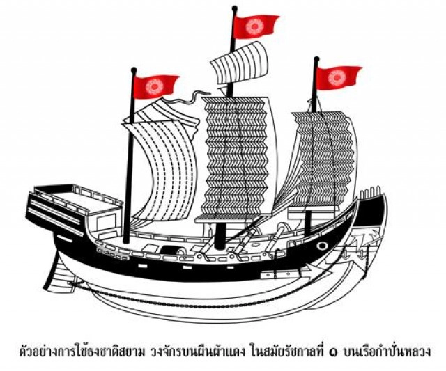 ย้อนดู...ประวัติศาสตร์ "ธงไตรรงค์" รวมใจไทยเป็นหนึ่งเดียว
