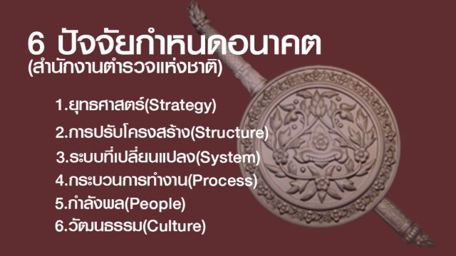 ตร.ระดมสมอง วาดภาพอนาคตตำรวจไทยอีก 5 ปีข้างหน้า