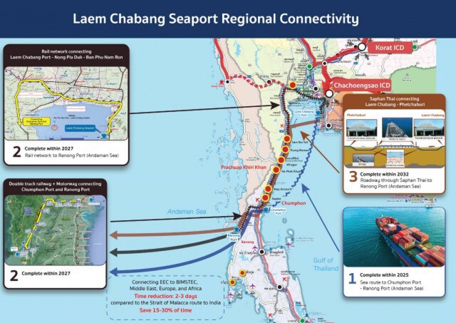 EEC สร้างเม็ดเงินลงทุนต่อเนื่อง 1.5 ล้านล้าน