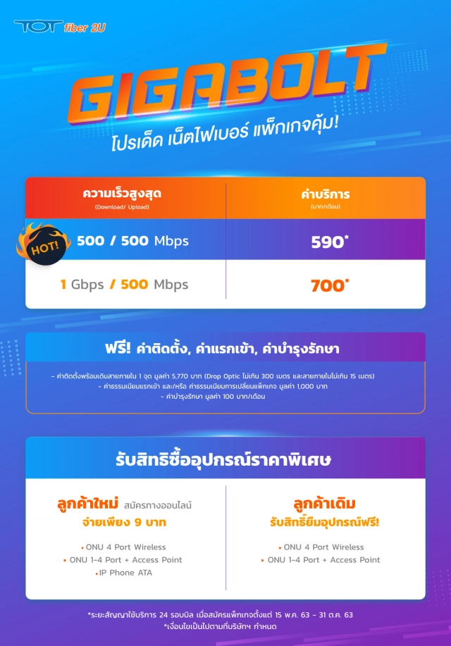 TOT fiber 2U อินเทอร์เน็ตไฟเบอร์ออพติกแท้ 100% โปรโมชั่น Gigabolt
