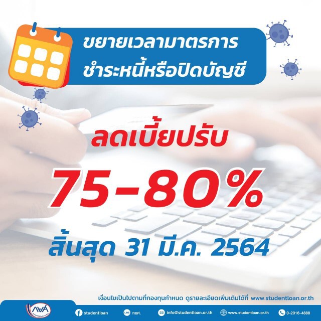 กยศ. ขยายเวลาลดเบี้ยปรับถึง 31 มี.ค.64