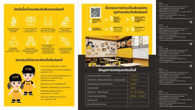 CRG รุกธุรกิจร้านสะดวกทาน เปิดขายแฟรนไชส์ 'อร่อยดี'