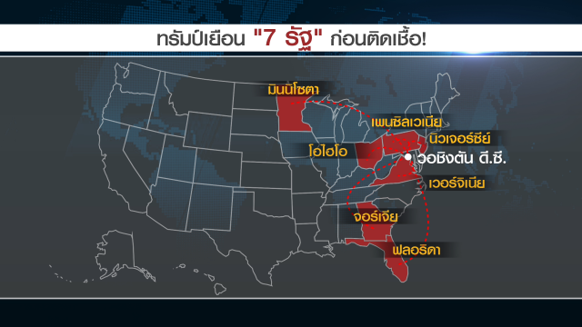 "ทรัมป์" ตัวอย่าง(ไม่ดี) แพร่ "โควิด-19" ซ้ำเติมอเมริกา
