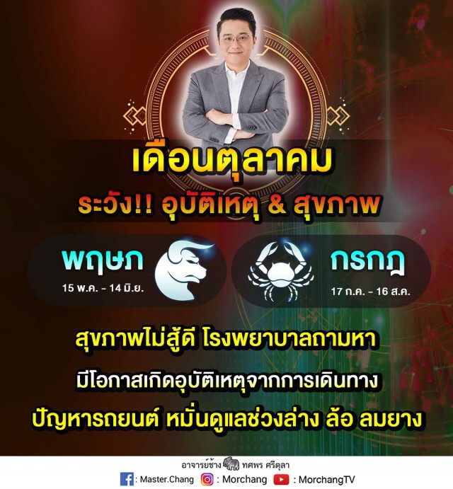 "หมอช้าง" เตือน 2 ราศี ระวังอุบัติเหตุ-ปัญหาสุขภาพ เดือนตุลาคม