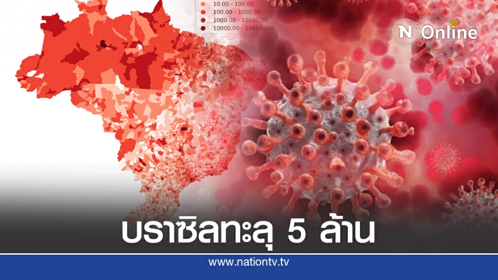บราซิล ยอดป่วยโควิด-19 ทะลุ 5 ล้าน ขณะที่เมียนมา ติดเพิ่ม 1,400 คน บราซิล ยอดป่วยโควิด-19 ทะลุ 5 ล้าน ขณะที่เมียนมา ติดเพิ่ม 1,400 คน