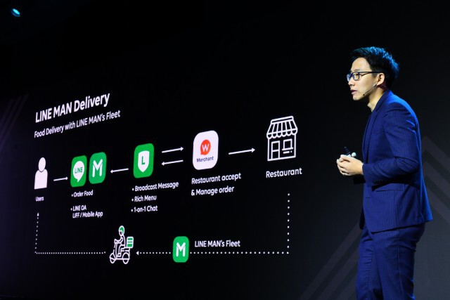 LINE เสนอโซลูชันใหม่สอดรับ 3 เทรนด์สู่การเป็นดิจิทัลแพลตฟอร์ม