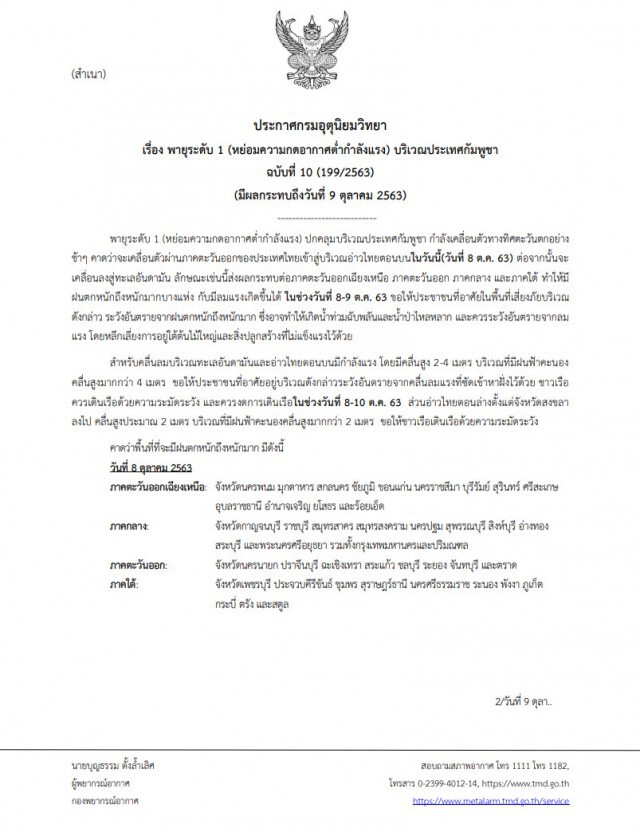 ประกาศกรมอุตุฯ ฉบับ10 พายุกำลังแรงส่งผลในพื้นที่ 42 จังหวัดฝนตกหนักถึงหนักมาก