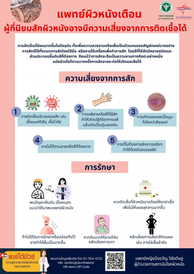 แพทย์เตือนปชช.สักผิวหนัง  เสี่ยงติดเชื้อ
