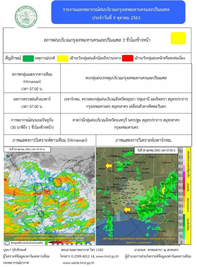 เมฆฝนลอยต่ำ บดบังตึกสูงทั่วกรุงฯ