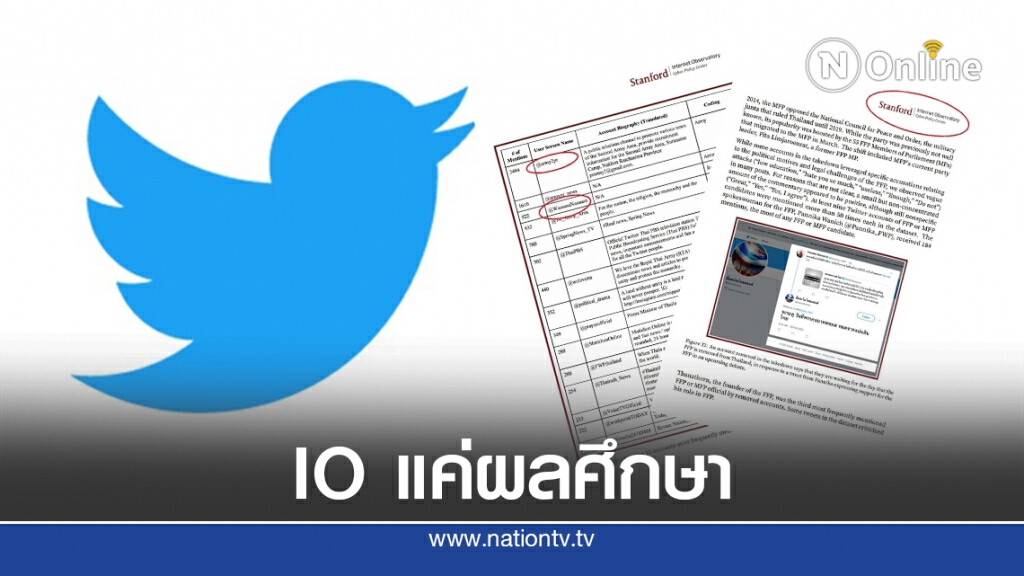 ชี้ 900 บัญชีทวิตเตอร์ไอโอแค่ผลศึกษาจากแสตมฟอร์ด ชี้ 900 บัญชีทวิตเตอร์ไอโอแค่ผลศึกษาจากแสตมฟอร์ด