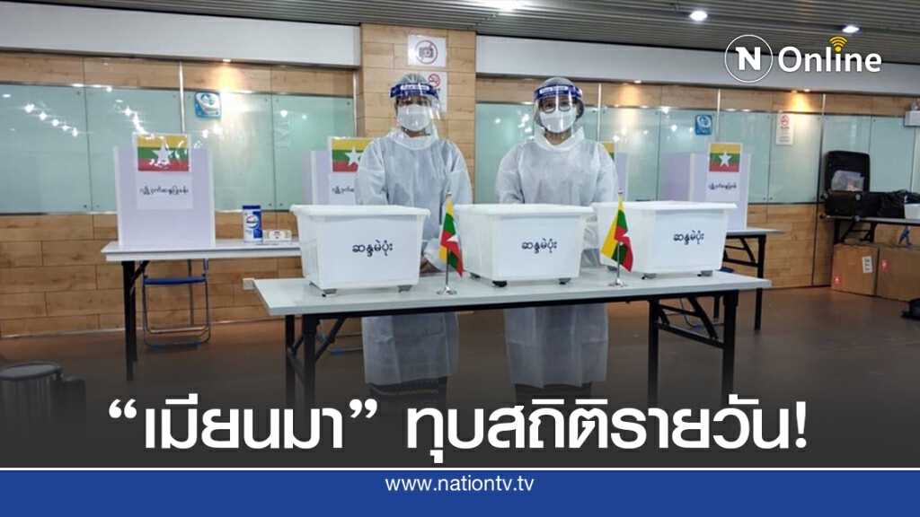 "เมียนมา" ทุบสถิติ! ติดเชื้อทะลุ 2,100 คนในวันเดียว