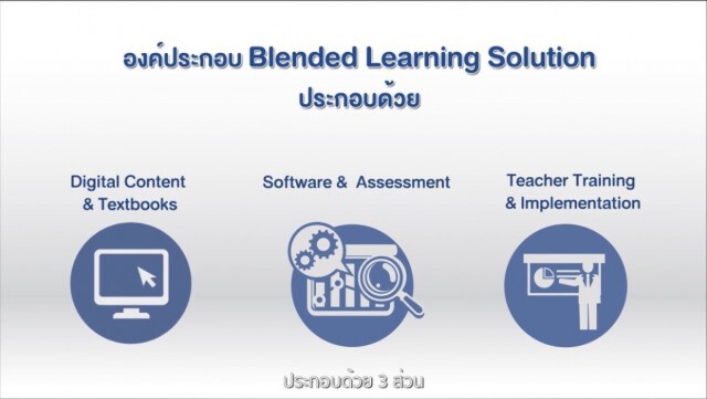แชมป์‘แพลตฟอร์มเรียนออนไลน์’ยกระดับการศึกษาทั้งชาติ