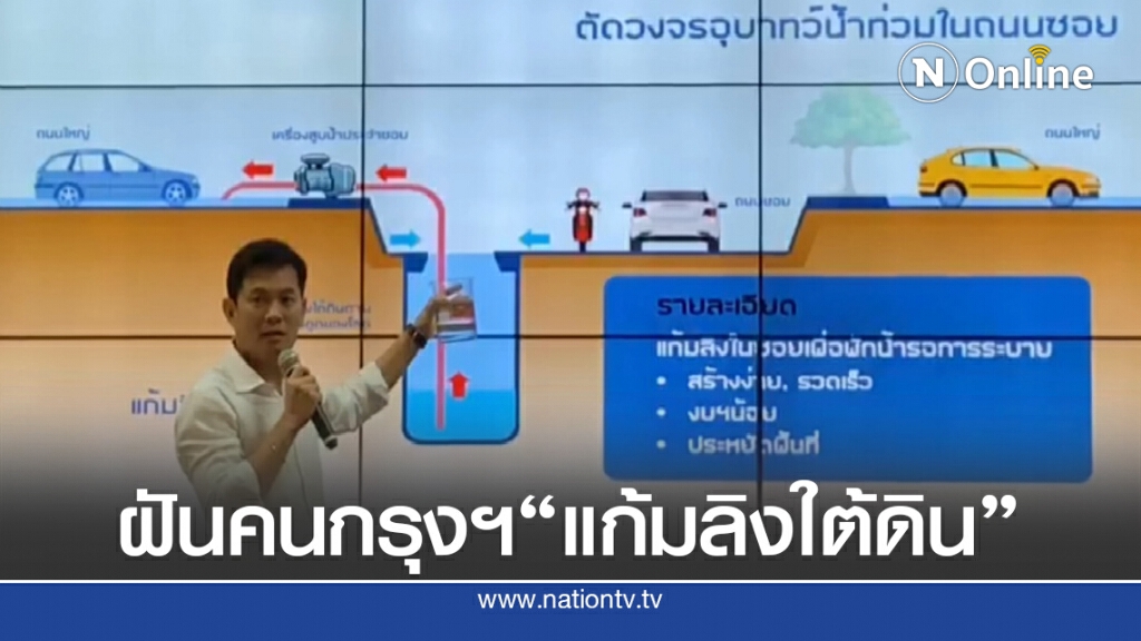 สจล.เปิดบิ๊กเดต้า 70 จุดเสี่ยงน้ำท่วม กทม.