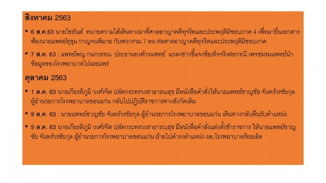 เปิด Timeline เหตุการณ์ นพ.ชาญชัย จันทร์วรชัยกุล
