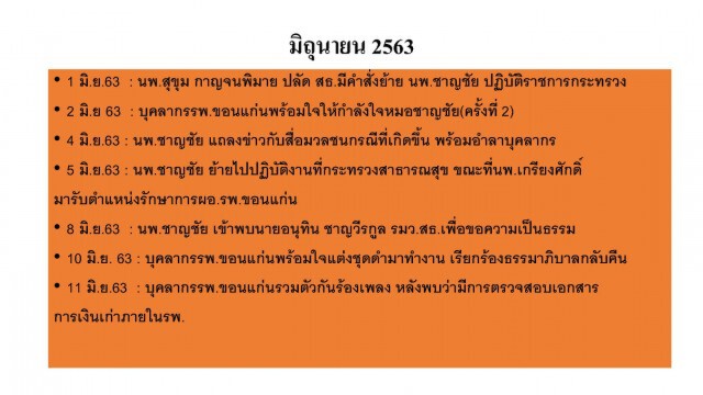 เปิด Timeline เหตุการณ์ นพ.ชาญชัย จันทร์วรชัยกุล