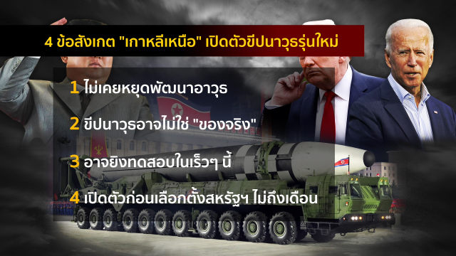 "คิม จอง-อึน" อวด "ขีปนาวุธ" ขู่ผู้นำสหรัฐฯ คนใหม่
