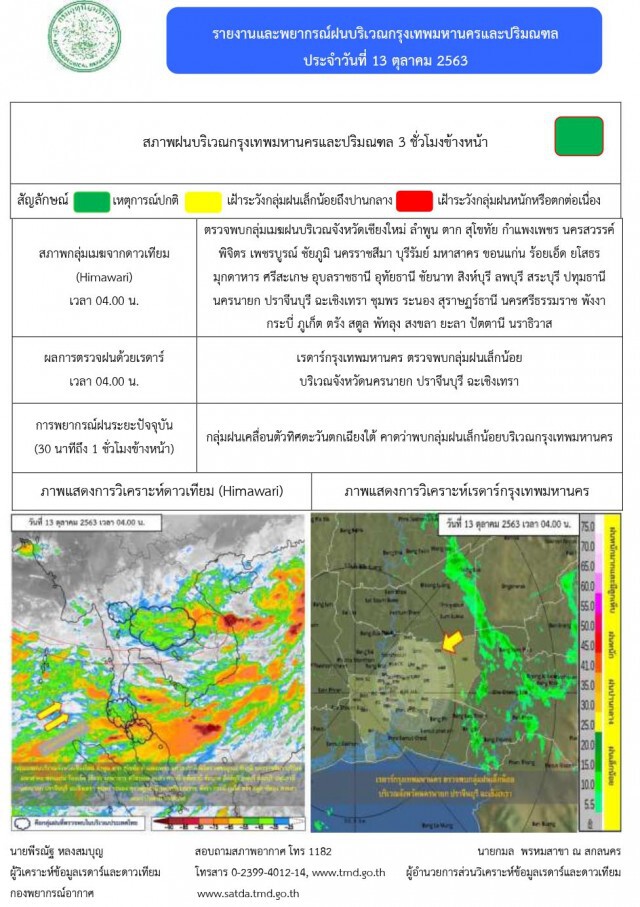 อุตุฯชี้ ไทยเจอฝนต่อเนื่อง’ภาคใต้-อีสาน’ให้ระวัง