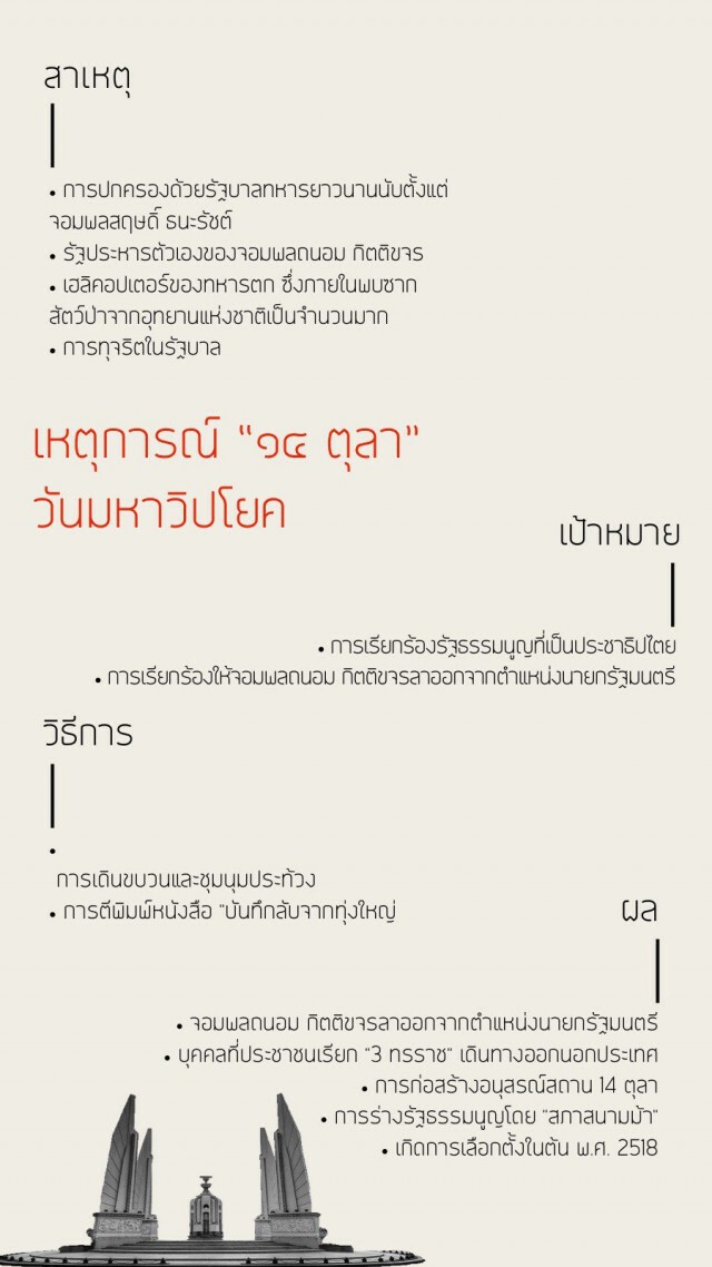 'สีสันงานศิลป์' 14 ตุลา 63