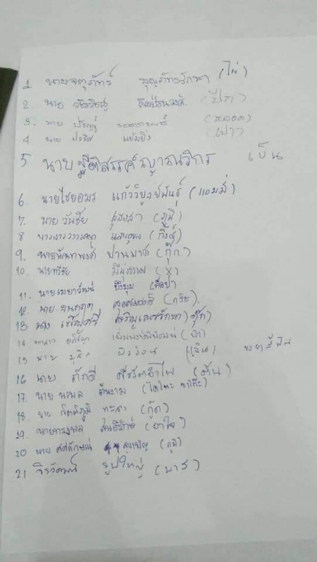 จ่อคุม 21 แกนนำส่งฟ้องศาลอาญา หลังม็อบสลายตัว