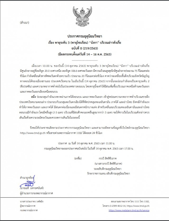ประกาศเตือน! "พายุระดับ 3 (พายุโซนร้อน) "นังกา" ฉบับที่ 8