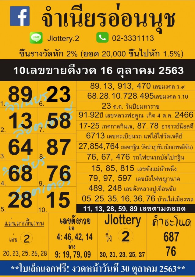 มาแล้ว!! 10 อันดับ "เลขเด็ด" ขายดีงวด 16 ต.ค. 63