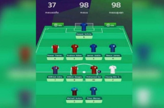 บ.วอท อะ วันเดอร์ฟูล แอพ​ พุดแอพจัดทีมฟุตบอลแฟนตาซี ชิงเงินแสนเอาใจคอบอล