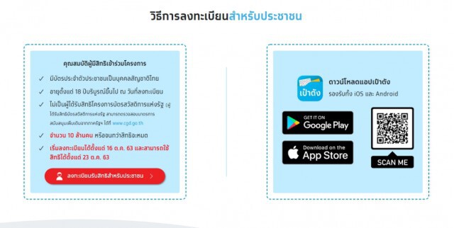 เตรียมตัวให้พร้อม! "คนละครึ่ง" ลงทะเบียนพรุ่งนี้ 6 โมงเช้า