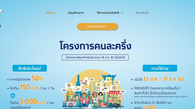 เริ่มวันนี้แล้ว "ลงทะเบียนคนละครึ่ง" ให้ประชาชนรับสิทธิ์ช้อป 3,000 บาท