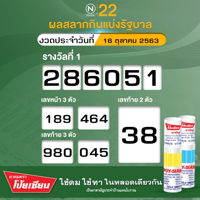ผลสลากกินแบ่งรัฐบาลงวดประจำวันที่ 16 ตุลาคม 2563