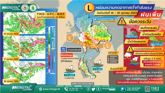 อุตุฯ เตือน 7 วันข้างหน้า เตรียมรับมือฝนหนัก
