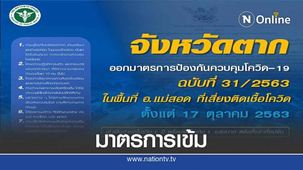 จังหวัดตากออกมาตรการเข้ม-ป้องกันโควิด "แม่สอด"