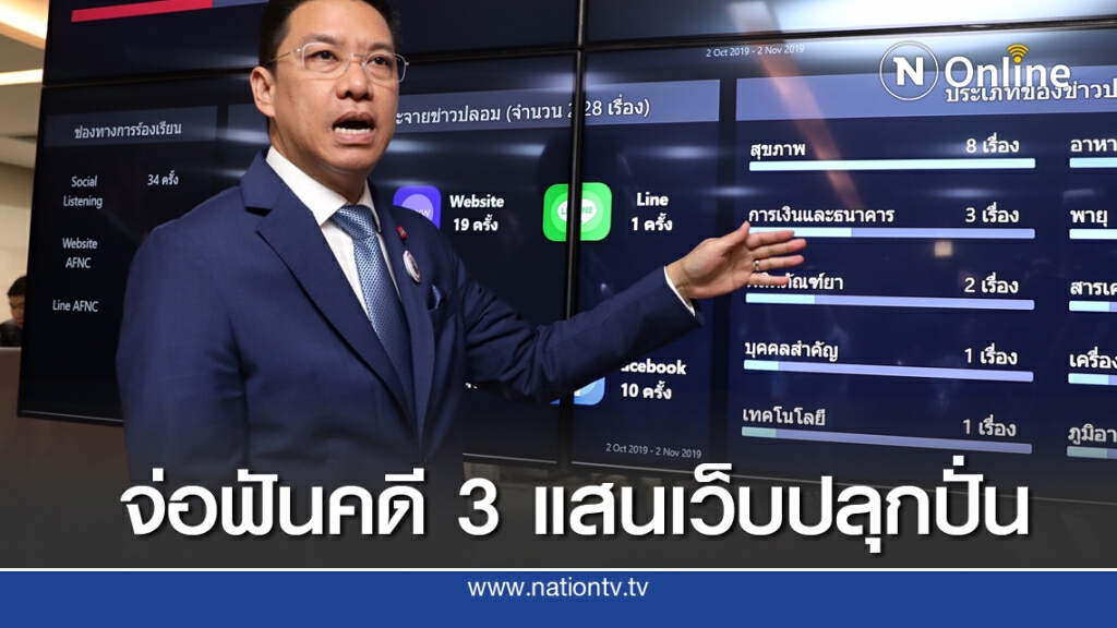 ดีอี จ่อฟันคดี 3 แสนเว็บยุยง ปลุกปั่น