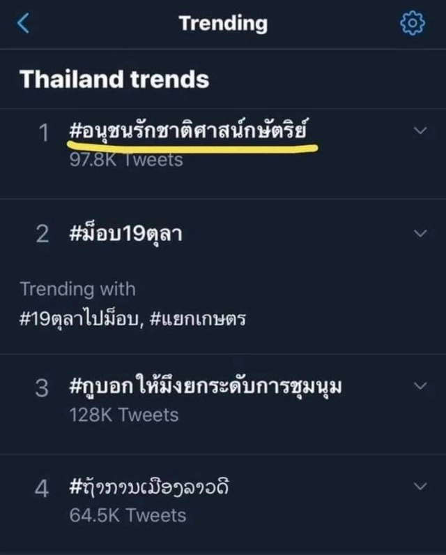 'ทวิตเตอร์'ผุดแฮชแท็ก 'รักสถาบันฯ'