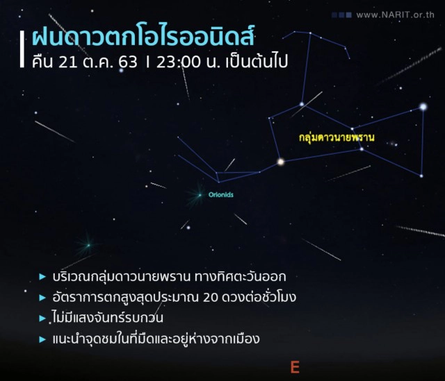 คืนนี้ชวนคนรักดาว ร่วมดู "ฝนดาวตกโอไรออนิดส์" ทั่วไทย