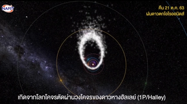 คืนนี้ชวนคนรักดาว ร่วมดู "ฝนดาวตกโอไรออนิดส์" ทั่วไทย
