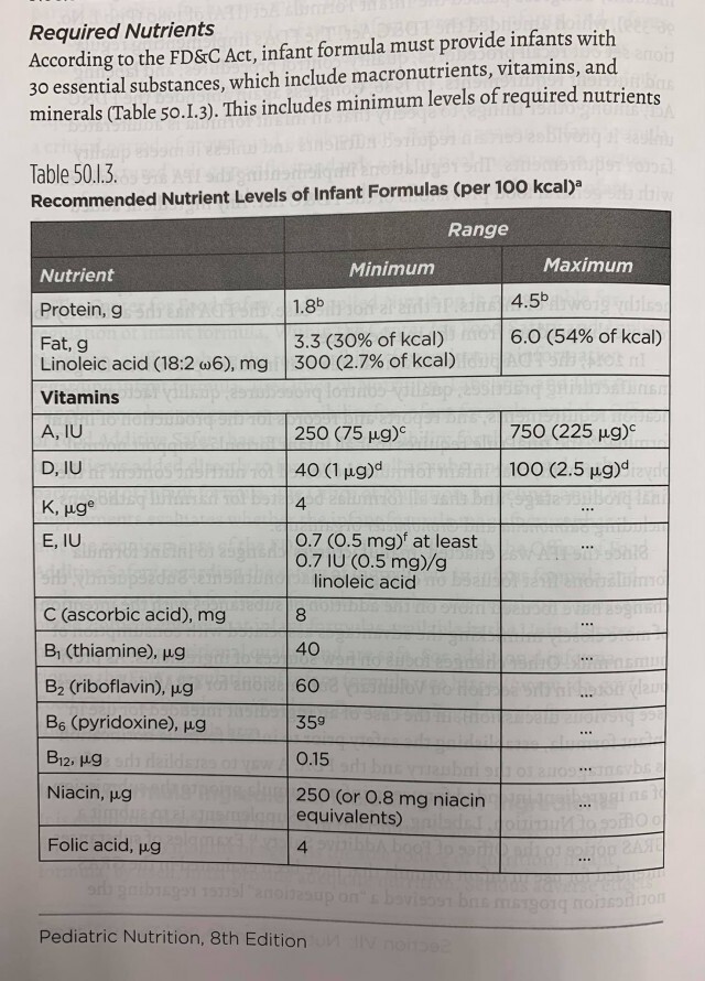 "หมอแล็บ" ไขข้อข้องใจ เลี้ยงทารกด้วยนมเปรี้ยวได้หรือไม่
