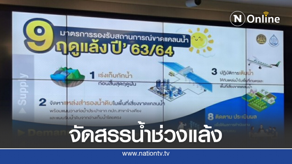'บิ๊กป้อม' เตรียม 9 มาตรการจัดสรรน้ำฤดูแล้ง 63/64 'บิ๊กป้อม' เตรียม 9 มาตรการจัดสรรน้ำฤดูแล้ง 63/64