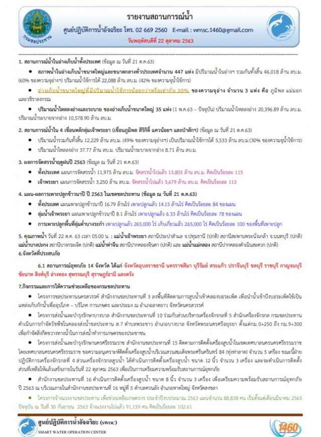 ผู้ว่าฯ กทม. สั่งสกัดน้ำเหนือท่วมกรุงฯ