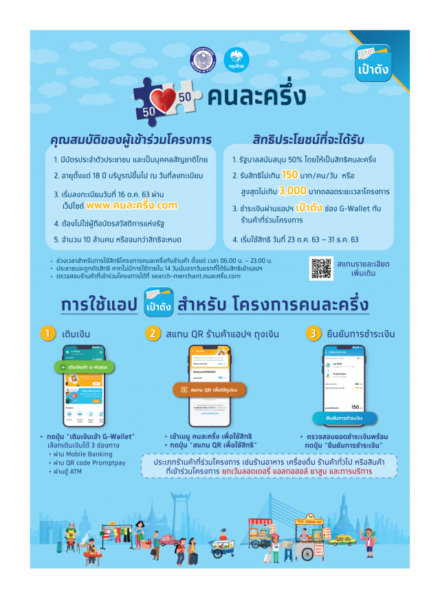 สถ. ขอความร่วมมือ อปท. ทุกแห่ง ขับเคลื่อน "โครงการคนละครึ่ง" กระตุ้นเศรษฐกิจฐานราก