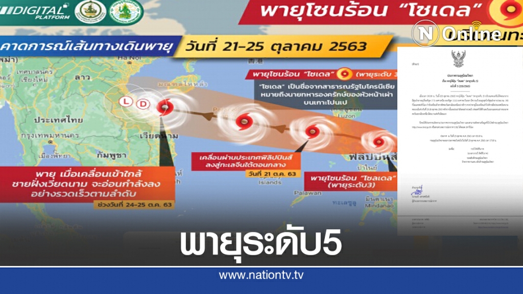 ไทยเตรียมรับ พายุไต้ฝุ่น "โซเดล" ระดับ5